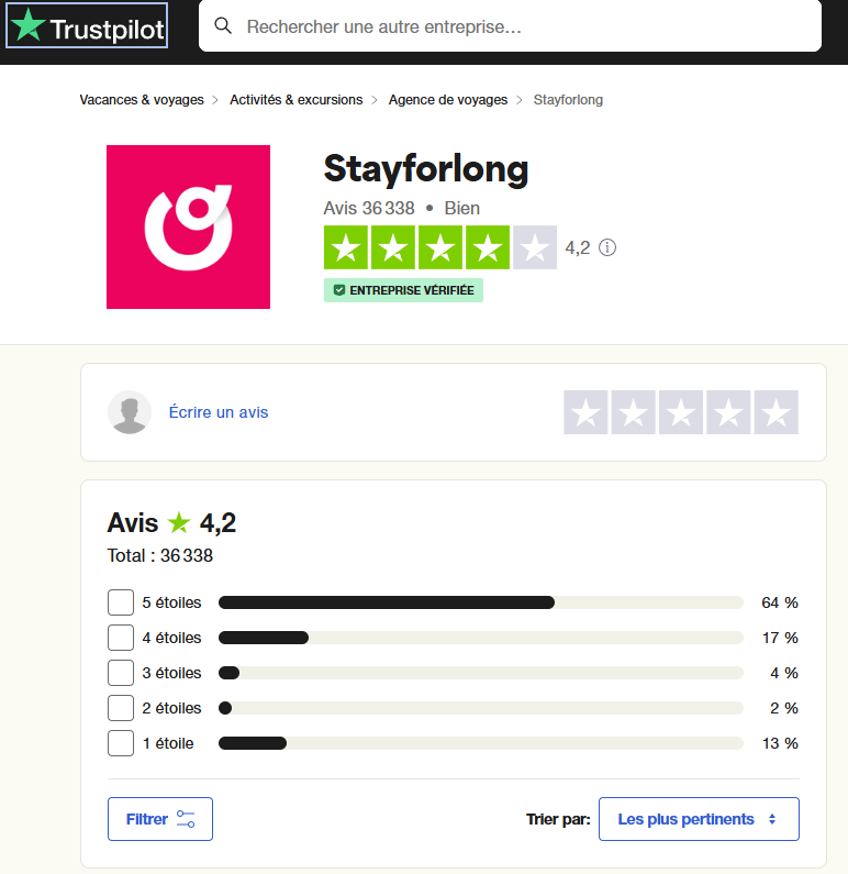 Avis Truspilot Stayforlong 